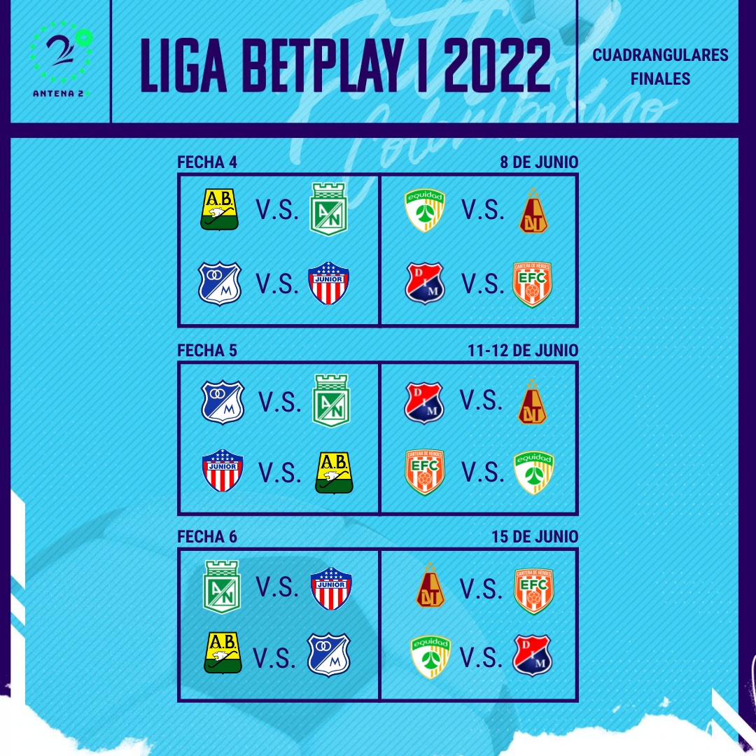 Liga Betplay 2024 Hoy En Vivo - Winny Kariotta